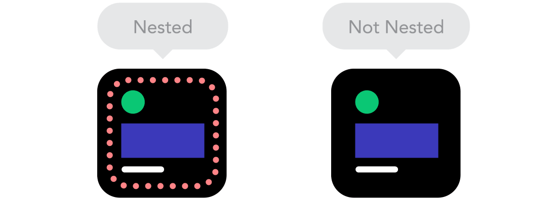 Nested Object approach