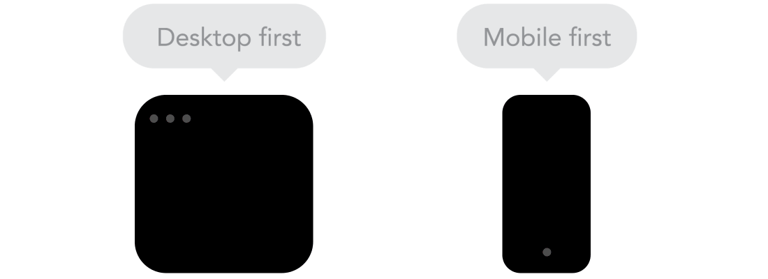 Mobile first or Desktop first