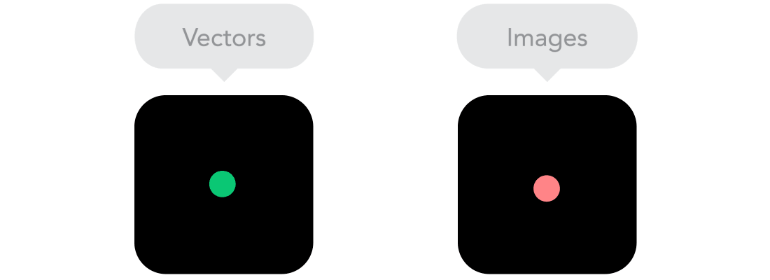 Bitmap vs Vectors